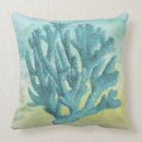 Zoek naar zeevaart kussens Blauw