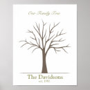 Recherche de empreinte arbre posters Réunion