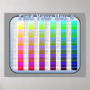 Recherche de html posters Code