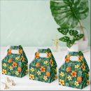 Recherche de fruit tropical ballotins Motif