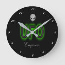 Recherche de ufos horloges Temps