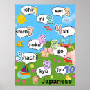 Zoek naar leren kunst Japans