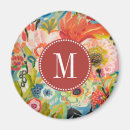 Recherche de jardin botanique magnets Jardins