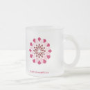 Recherche de poème rose tasses Café