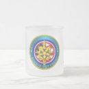 Recherche de anciens tasses Military