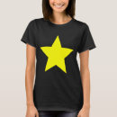 Recherche de vietnamien vêtements Drapeau
