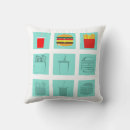 Recherche de hamburgers coussins Mignon