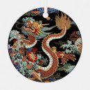 Recherche de dragon rouge ornements Année du dragon