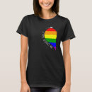 Recherche de fiert autres Lgbt