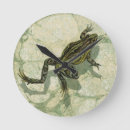 Recherche de vision horloges Studio de vision