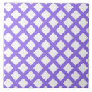 Recherche de motif de diamant carreaux Moderne
