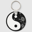 Recherche de yin porteclés Symbole
