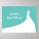 Recherche de tiffany posters Turquoise
