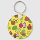 Recherche de fruit exotique s porteclés Texture