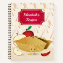 Recherche de recette de dessert maison deco Pour enfants
