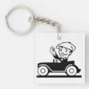 Recherche de voiture ancienne porteclés Vintage