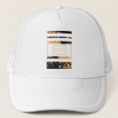 Recherche de bule casquettes Bleu