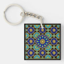 Zoek naar ottoman sleutelhangers Patroon