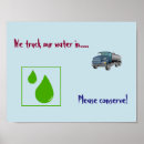 Recherche de respect posters Conservation