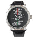 Recherche de reine montres Noir