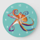 Recherche de céphalopodes horloges Sous la mer