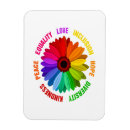 Recherche de bienveillance magnets Paix