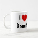 Recherche de de beignet maison deco Beignets
