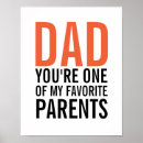 Zoek naar favorieten posters Typografie