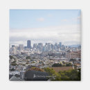 Recherche de courbe magnets Dehors