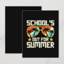 Recherche de vacances plage invitations Rétro