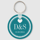 Recherche de fiancée porteclés Marié