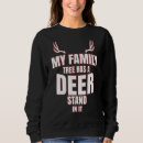 Zoek naar positie hoodies Heeft