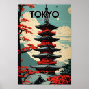 Zoek naar retro japans posters Kawaï