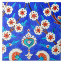 Recherche de mosaïque vintage carreaux Ethnique