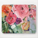 Recherche de ressorts tapis souris Jardin
