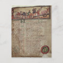 Recherche de labourage cartes postales Agriculture