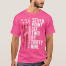 Recherche de ak47 tshirts Canon