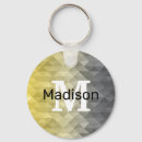 Zoek naar moon sleutelhangers Grijs