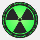 Recherche de symbole rayonnement autocollants Radioactif