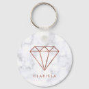 Recherche de diamant rose porteclés Luxe