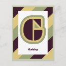 Recherche de déco cartes postales Monogramme