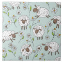 Zoek naar design tegels Behangpapier