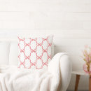 Recherche de treillis coussins Rouge