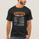 Recherche de homme à tout faire tshirts Horaire