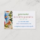 Recherche de tapisserie cartes visite Tissu