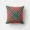 Recherche de tartan écossais coussins Rouge