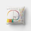 Recherche de science coussins Mathématiques