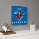 Recherche de super art Survol