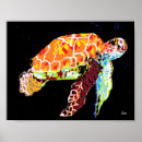 Recherche de bouilloire posters Maison