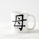 Recherche de kanji tasses Calligraphie